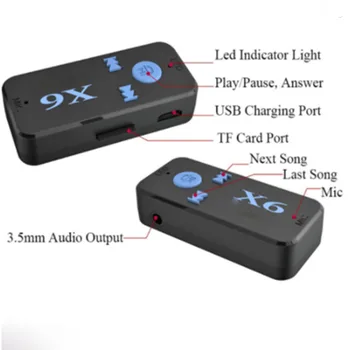 X6 Univerzalni Bluetooth-združljiv Sprejemnik V4.1 Podpira TF Kartice Handfree Klic Predvajalnik Glasbe Telefon, Avto, AUX V/ 3.5 mm Audio Stereo