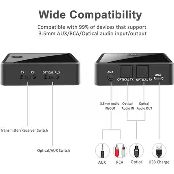 Bluetooth 5.0 Oddajnik Sprejemnik Brezžični vmesnik Nizke Latence 3.5 mm Aux Priključek Optični Spdif Audio Adapter Za Pc Tv Avto Sp O9i7