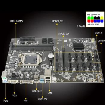 B250 BTC Rudarstvo Motherboard Lga 1151 DDR4 Sata3.0 12 PCI-E 16X Grafike, Video Kartice, GPU Podporo VGA DVI Za ETH Bitcoin Rudar Ploščad