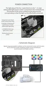 BYKSKI GPU Vode Blok za NVIDIA GeForce RTX 3080 Ustanovitelji Edition Z 240 mm Radiator / ČRPALKE / 2pcs Fan A-RGB LED Luči