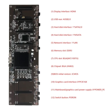 HM65 BTC Rudarstvo Matično ploščo+6X6Pin Dvojni 8Pin Kabel 8XPCIE 16X GPU Reže DDR3 Podporo RX GTX10 GTX20 GTX30 Serije